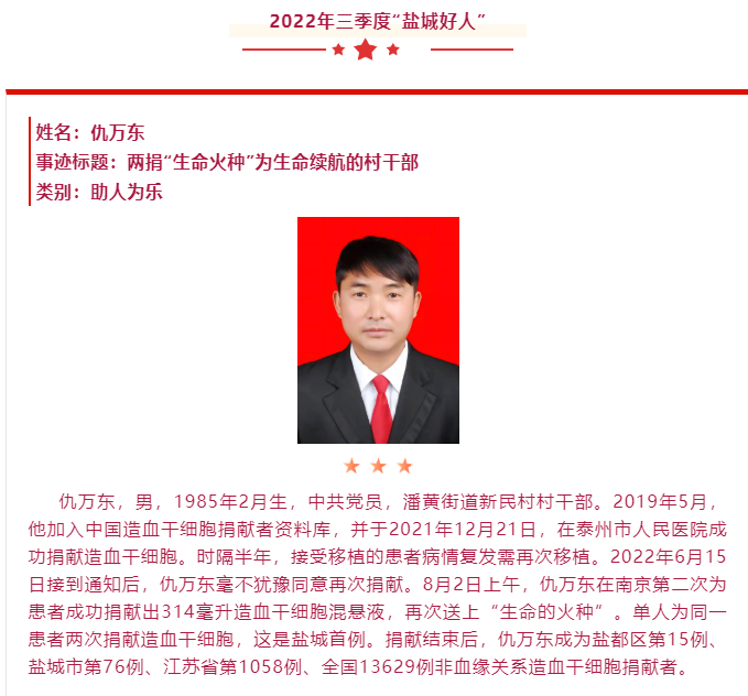 两次捐献造干的盐都志愿者仇万东获评“盐城好人”.png